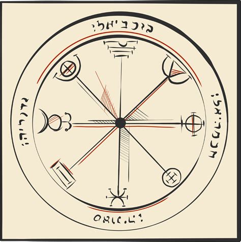 The talismanic imagery in 'My Talisman Letra